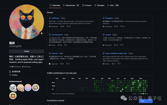 参考链接[1]https://github.com/mmlong818/open-academic-paper-gen