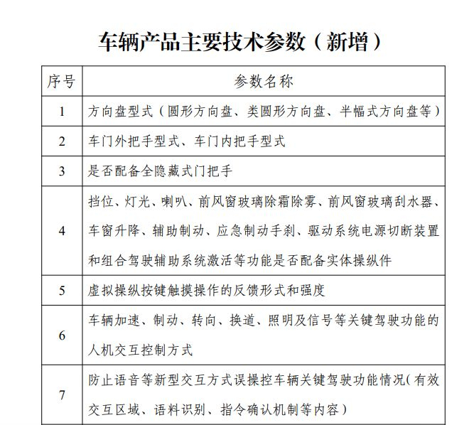 图片来源：工信部官网