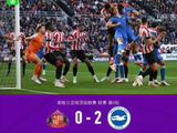 英超：十人布莱顿客场2-0桑德兰，德克伊珀、阿贾姆破门