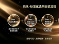 成都手表回收“三查四确认”｜春熙路?太古里?金融城商圈全解析，百达翡丽、劳力士、爱彼、理查德米勒出手不碰场外交易