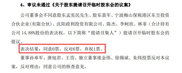 图片来源：公告截图