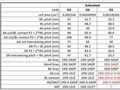 DUV光刻机榨到极限！长鑫G6内存面积再缩30%：键合工艺首次登场