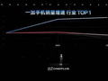 一加 16 正式发布 影像屏幕续航全面升级 打造巅峰性能旗舰