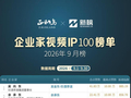 8个月榜首！吴向东位居9月《企业家视频IP100榜单》第一