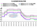 乐从优特钢市场价格延续平稳 成交一般偏弱