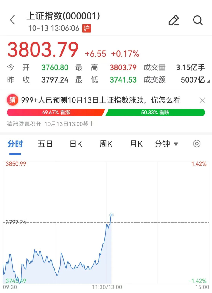 （来源：财联社）