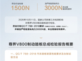 尊界V800第三方检测结果公布！鸿蒙智行：检测系江淮委托