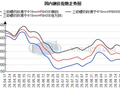 南宁建材价格暂稳 市场成交尚可