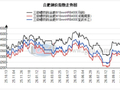 合肥建材价格小幅下跌  成交一般