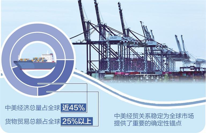     图为位于美国纽约的纽约和新泽西港集装箱码头。新华社记者 张凤国摄
