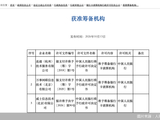 新玩家Visa入局！银行卡清算市场开放持续深入