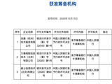 Visa获批筹备，中国清算市场将迎第三家国际卡组织