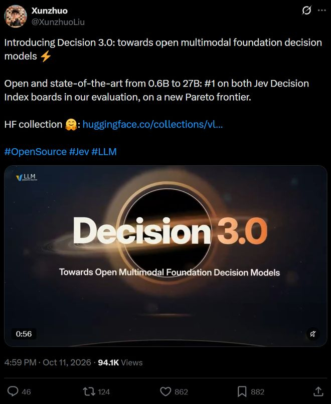 ▲vLLM Semantic Router推出并开源Decision 3.0（图源：X）