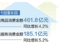 从全国第12位到第5位的五年跃升