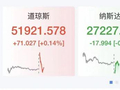 SpaceX跌超4%，强生大跌近5%，美股存储芯片下挫，希捷、美光、SK海力士跌超4%，Meta、甲骨文拉升超2%