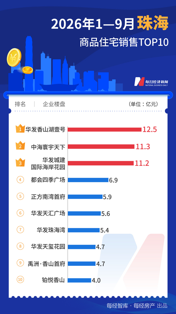 封面图片来源：AIGC