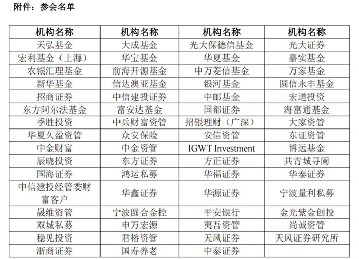 图片来源于百洋医药公告