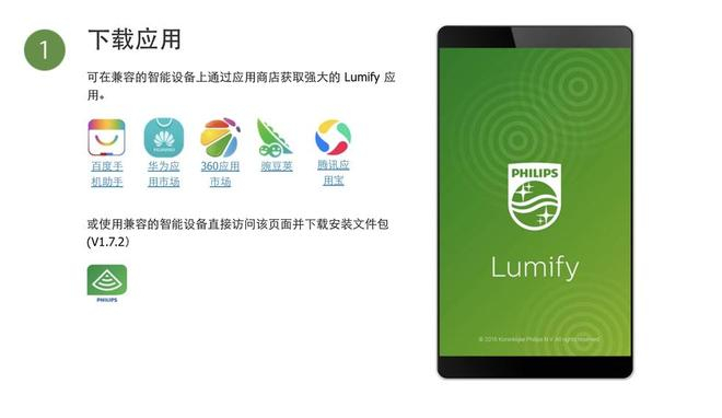 图源：飞利浦中国官网