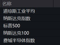 美股芯片股延续跌势，中概股深夜转涨，拼多多涨超3%，苹果、微软创新高