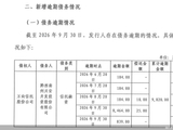 9820万元！万向信托政信类信托产品再逾期，信托手续费收入连续下滑