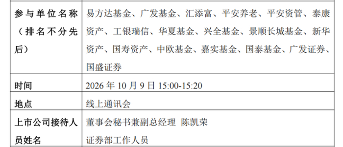 图片来源于天孚通信公告