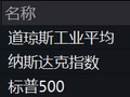 美股半导体、存储股，全线下跌