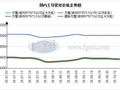 郑州镀锌方矩管 方矩管市场价格稳   成交一般