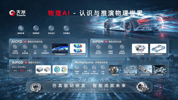 图3 天洑物理AI积累