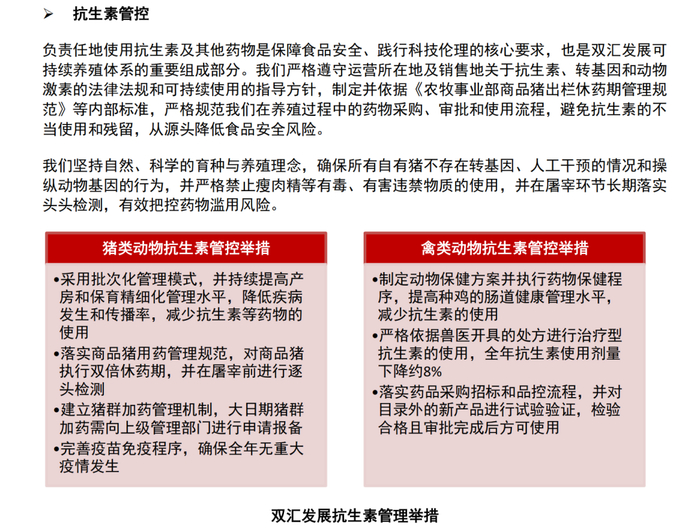 ▲图源双汇发展ESG报告
