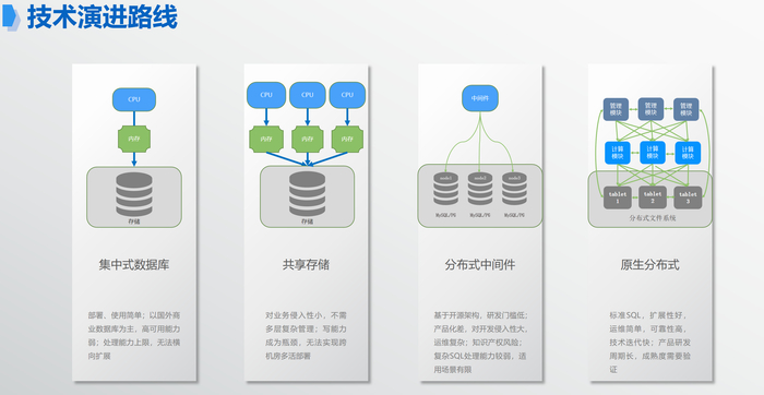 受访企业供图