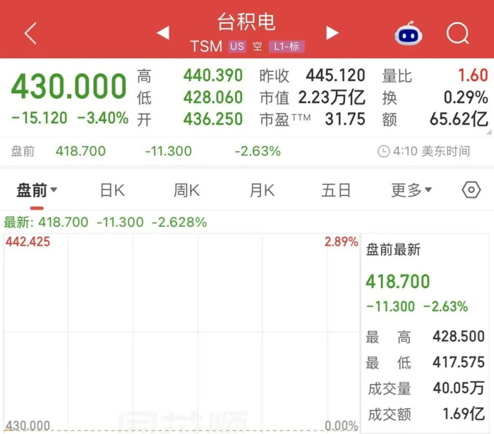 编辑：江右