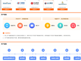 哪个期货平台正规安全，资金不会出问题