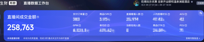 直播间成交金额喜人。