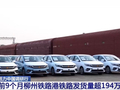 活力中国调研行丨前9个月柳州铁路港铁路发货量超194万吨
