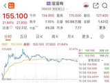 跌27%→涨22%，这只港股坐上“过山车”