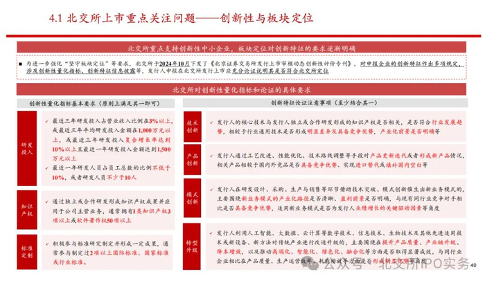 Spiders Powerpoint 北交所上市流程及审核要点(PPT-2026.01)|IPO|原作者|客服|免责声明|版权_手机新浪网