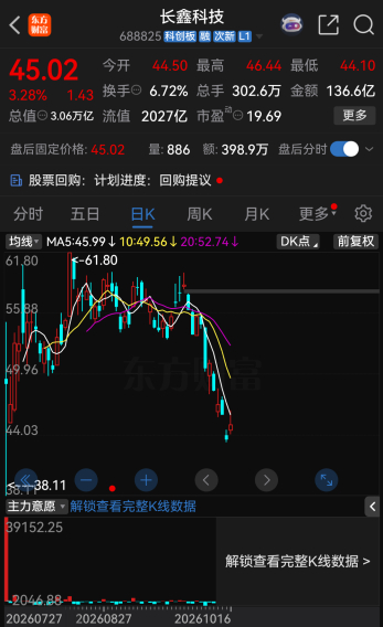 编辑：格林