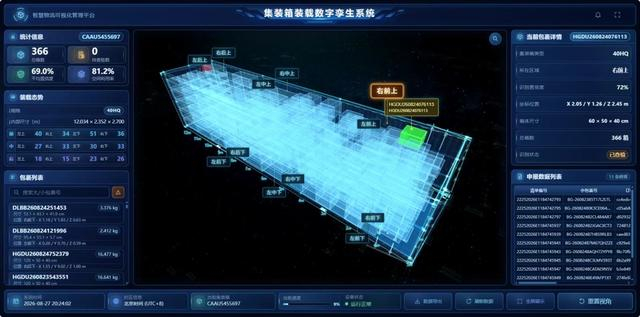 集装箱数字孪生系统界面图