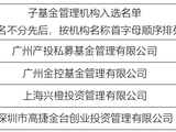 增城区推动经济高质量发展引导基金2026年子基金拟合作管理机构公示