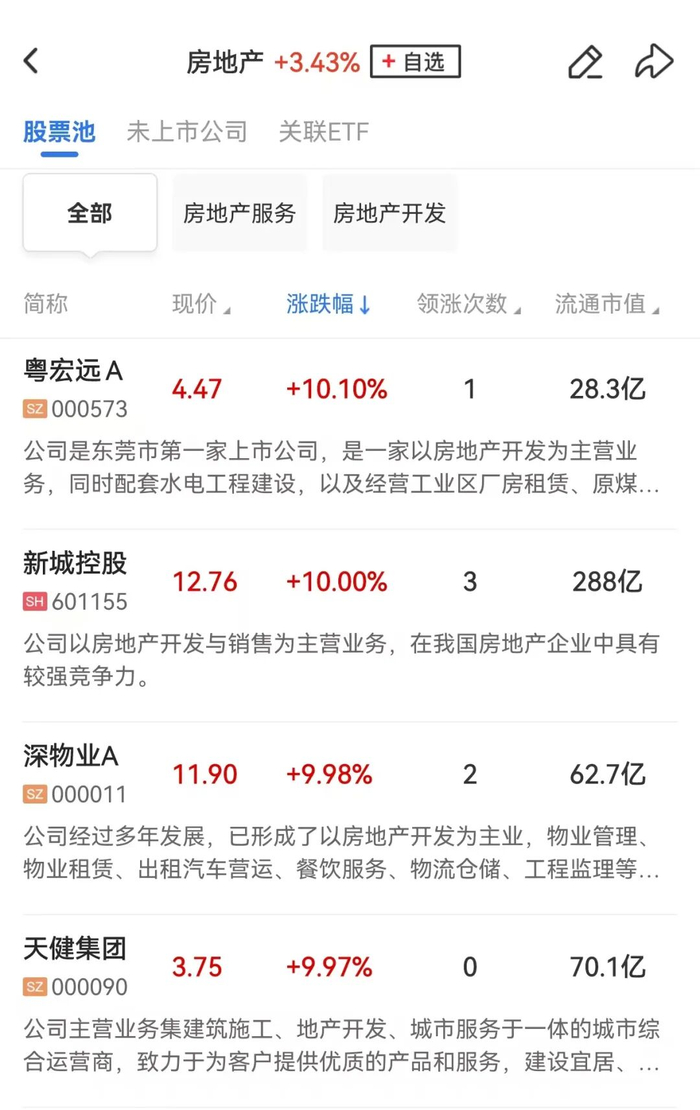 （来源：财联社）