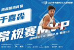 超三超出众丨于喜淼蝉联MVP！2026年超三联赛常规赛各奖项出炉