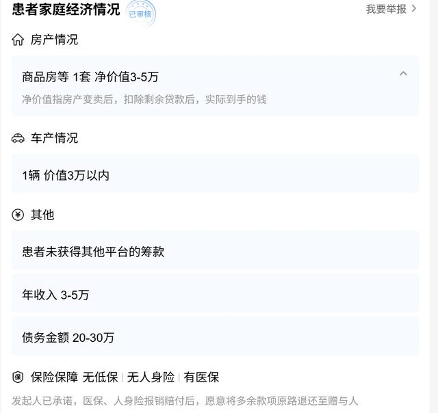 家庭经济情况。图/水滴筹