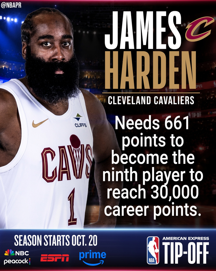 直播吧10月15日讯 今日，NBA官方晒出哈登海报并为他新赛季的里程碑预热。