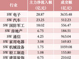 超6亿元资金，加仓中际旭创