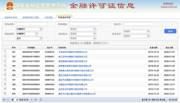 图片来源：国家金融监督管理总局网站截图