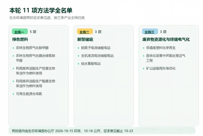 来源：AI生成