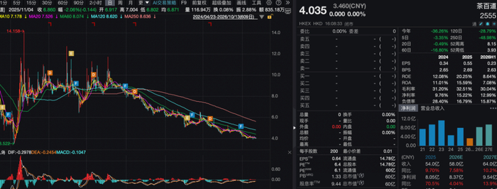 图源：网络