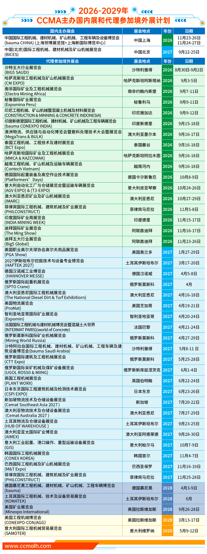 来源：