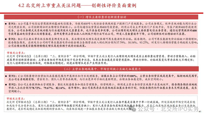 Spiders Powerpoint 北交所上市流程及审核要点(PPT-2026.01)|IPO|原作者|客服|免责声明|版权_手机新浪网