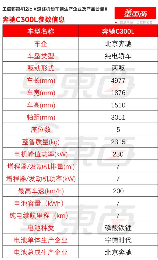▲奔驰C300L参数信息